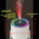 بخور سرد طرح پروژکتور مدل XY-085 - Image 5